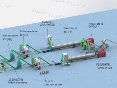 Lini produksi pelet kayu