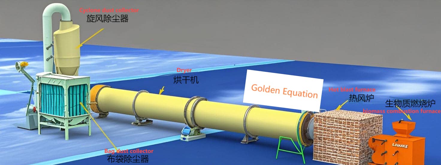 Pengering Tiga Drum.png