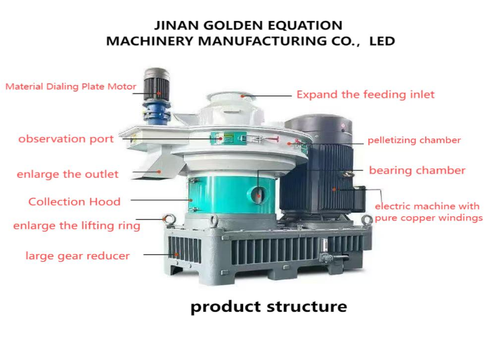 Mesin pelet biomassa 1,5-2T/H.png Mesin pelet biomassa 1,5-2T/H.png