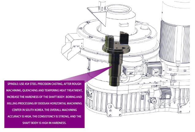 Mesin pelet biomassa .png Mesin pelet biomassa .png